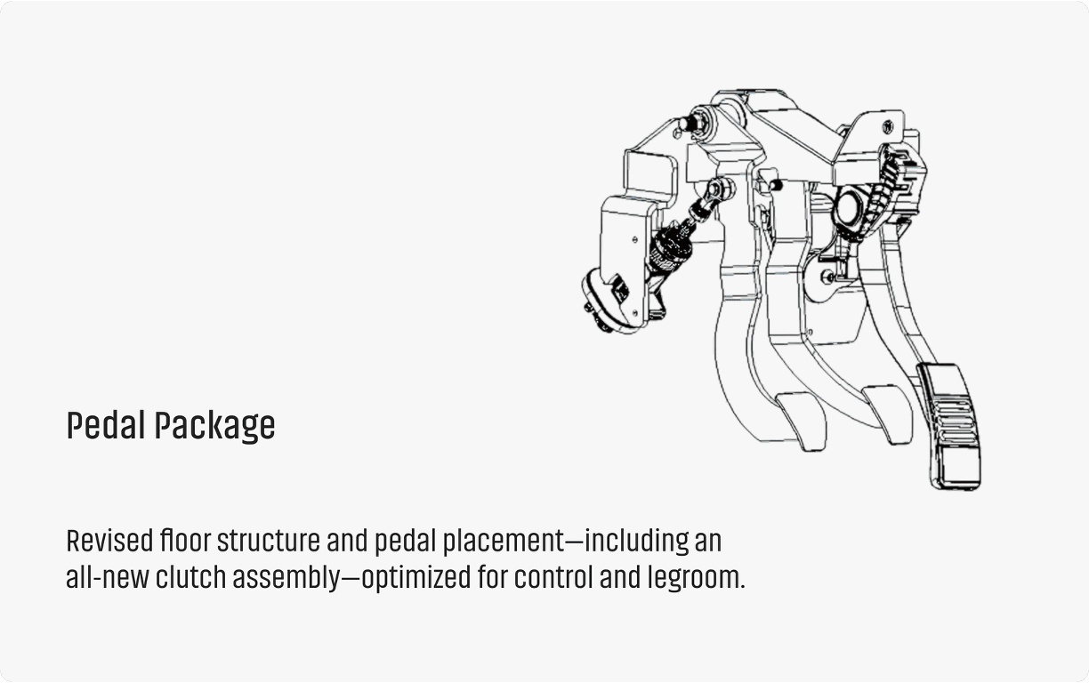 Technical CAD wireframe diagram of the Revology custom pedal package for a classic Mustang, showcasing the brake, accelerator, and all-new clutch assembly designed for improved legroom.