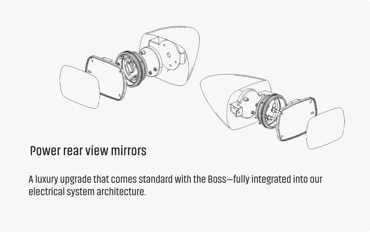 Technical exploded view diagram of Revology power adjustable side mirrors for a classic Ford Mustang Boss 302 restomod, showing internal motor actuators and aerodynamic housings.