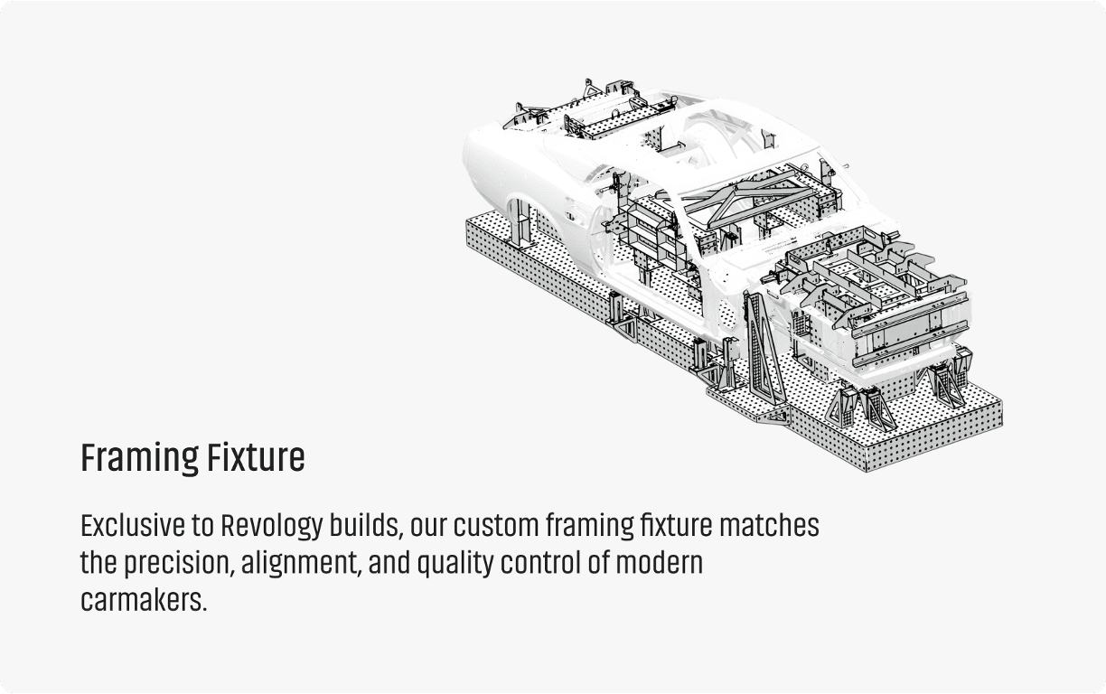Technical CAD-style diagram of the Revology custom framing fixture used for precise body alignment and quality control of classic Ford Mustang fastback shells.