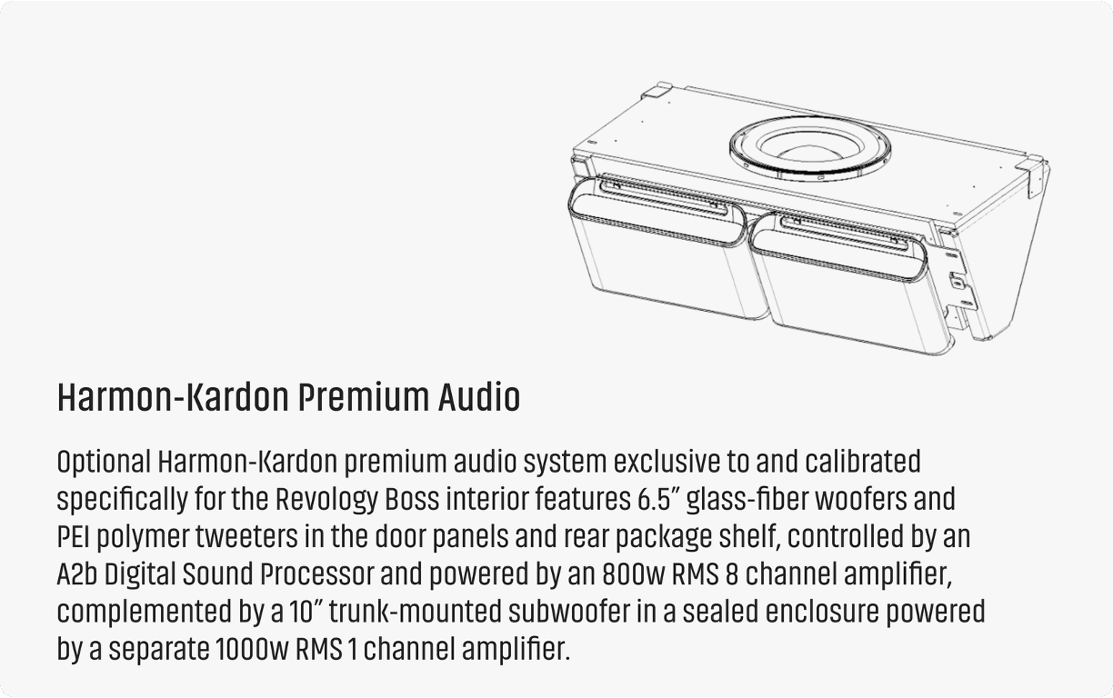 Technical diagram of the Revology Boss Harmon-Kardon premium audio system, showing the trunk-mounted subwoofer enclosure and digital sound processor architecture.