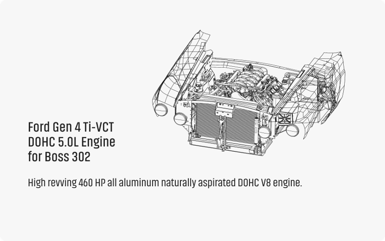 Technical wireframe drawing of a naturally aspirated Ford Gen 4 Ti-VCT DOHC 5.0L V8 engine for a Boss 302, showing the 460 HP all-aluminum engine assembly.